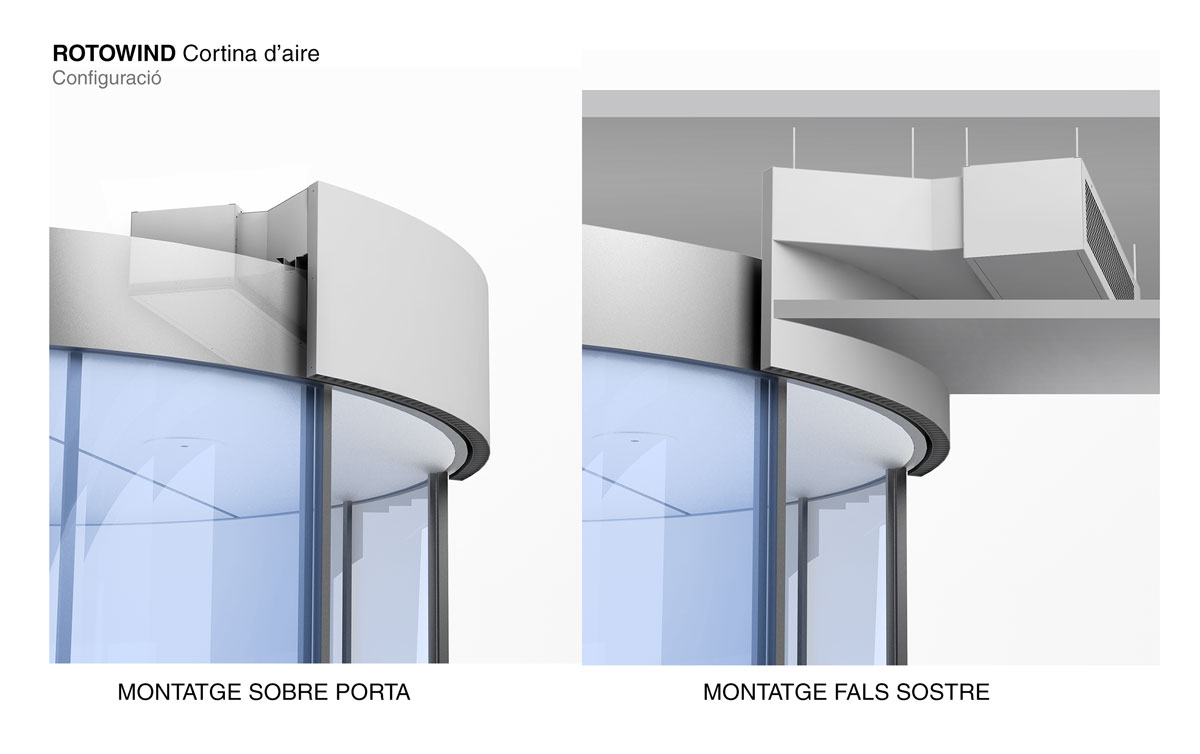 Configuracions de la cortina d'aire rotowind segons l'espai disponible 