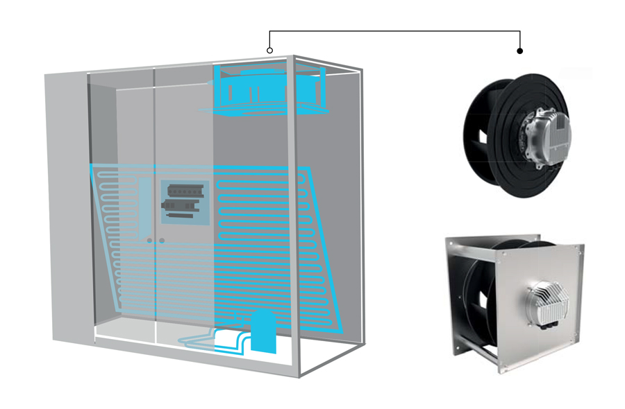 Ventiladors per a refrigeració en data centers